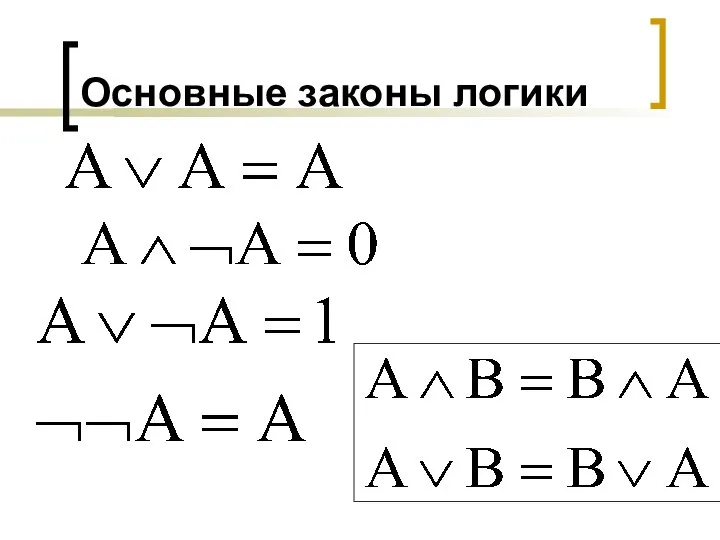 Основные законы логики