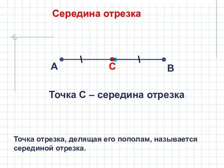 Середина отрезка А В Точка С – середина отрезка Точка отрезка,