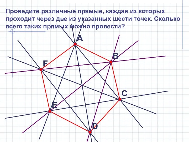 Проведите различные прямые, каждая из которых проходит через две из указанных