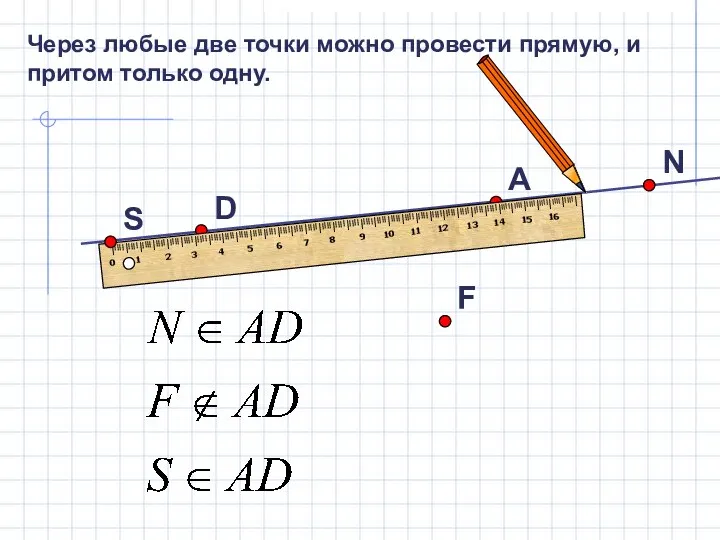 Через любые две точки можно провести прямую, и притом только одну.