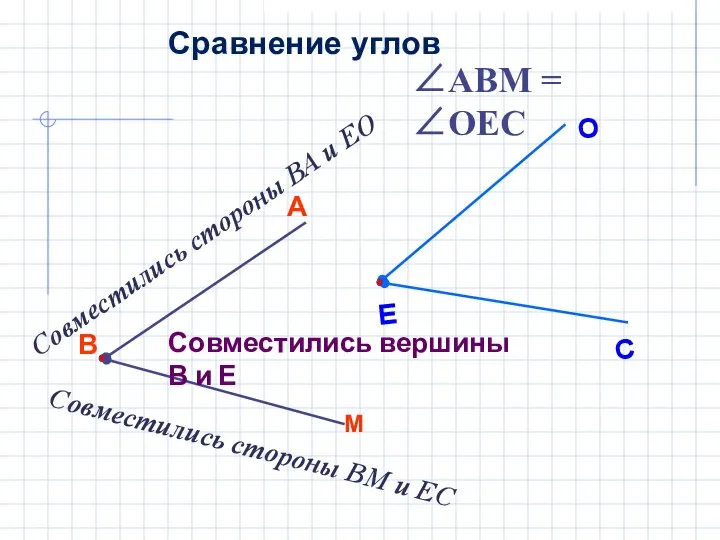 В М А Совместились вершины В и Е Совместились стороны ВА