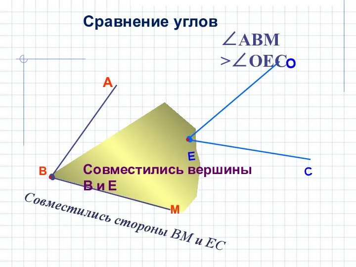 В М А Совместились вершины В и Е Совместились стороны ВМ