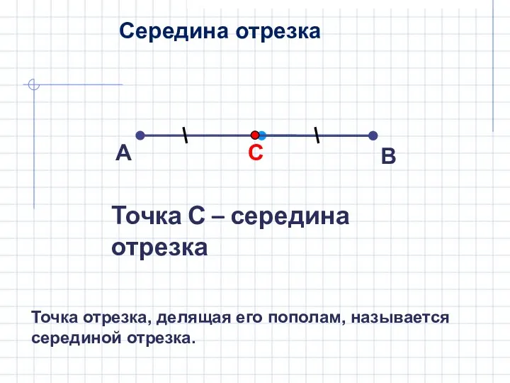 Середина отрезка А В Точка С – середина отрезка Точка отрезка,