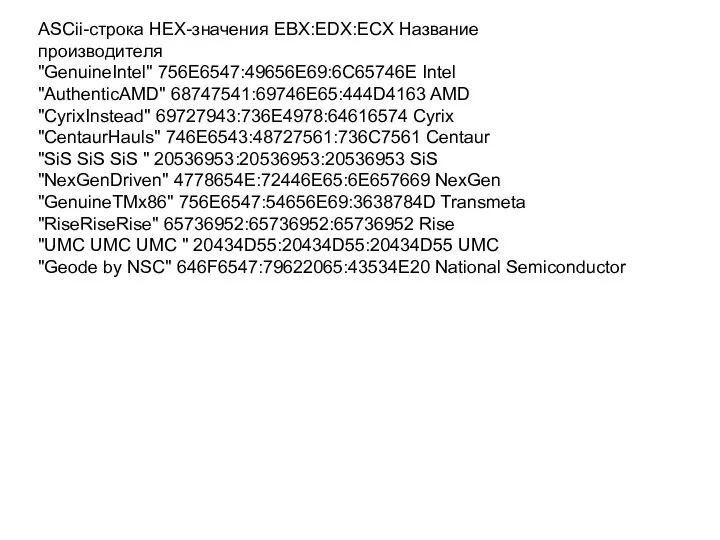 ASCii-строка HEX-значения EBX:EDX:ECX Название производителя "GenuineIntel" 756E6547:49656E69:6C65746E Intel "AuthenticAMD" 68747541:69746E65:444D4163 AMD