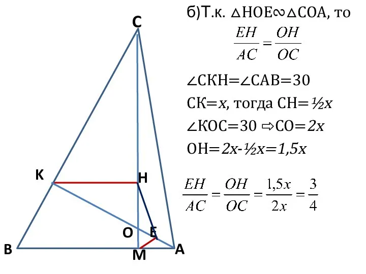 б)Т.к. △НОЕ∾△СОА, то ∠СКН=∠САВ=30 СК=х, тогда СН=½х ∠КОС=30 ⇨СО=2х ОН=2х-½х=1,5х O