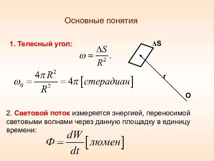 Основные понятия 1. Телесный угол: 2. Световой поток измеряется энергией, переносимой