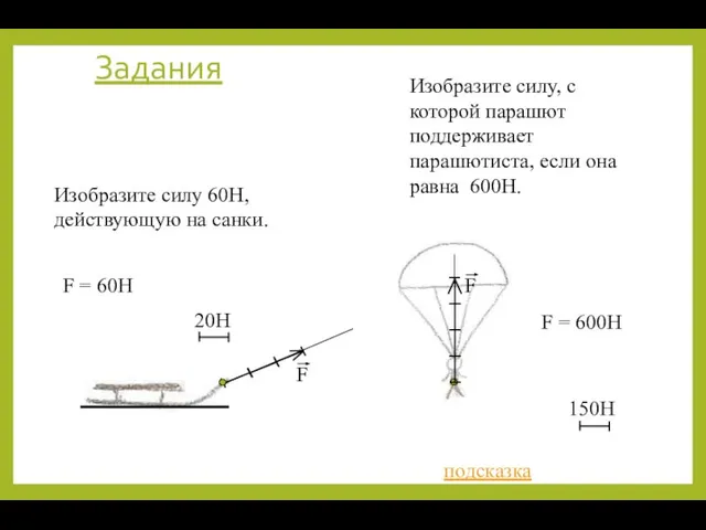 Задания F = 60H F = 600H 20H 150H Изобразите силу