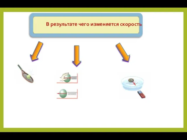 В результате чего изменяется скорость