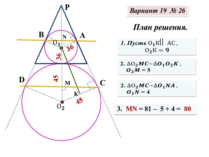 45 45 А В С М N 36 План решения. К