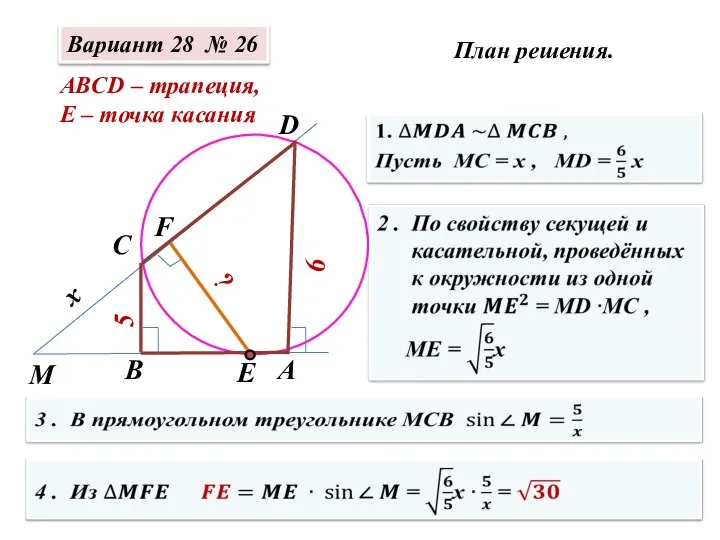 Вариант 28 № 26 План решения. ABCD – трапеция, Е – точка касания