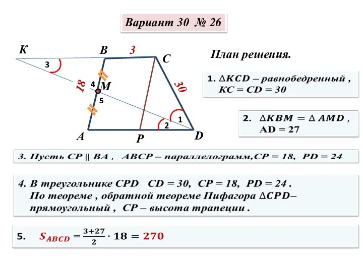 Вариант 30 № 26 План решения. М К 1 2 3