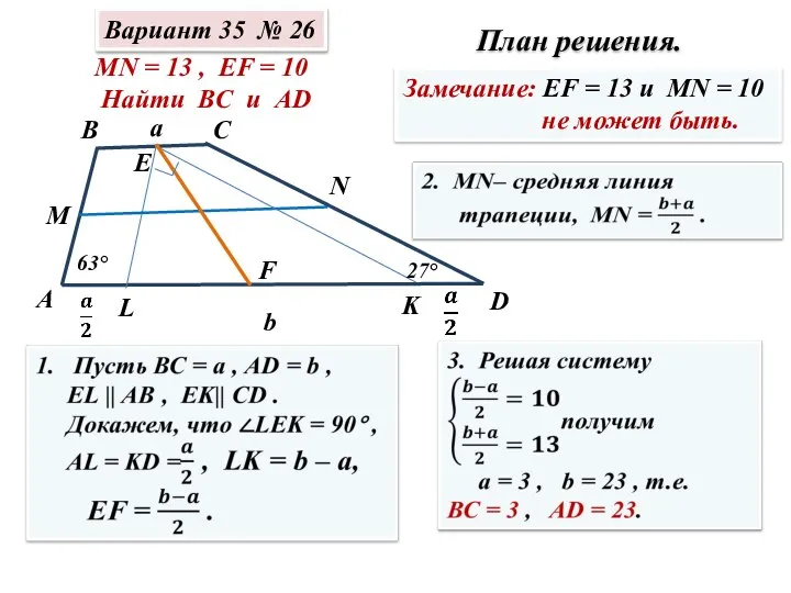 Вариант 35 № 26 План решения. А В С D M