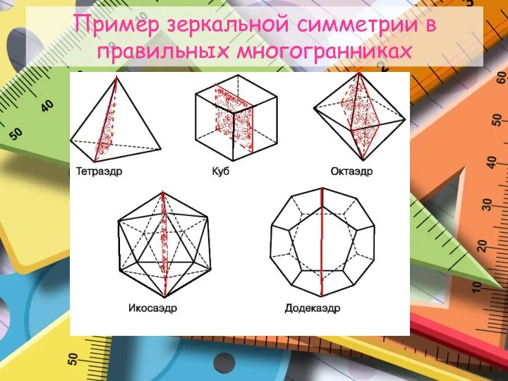Пример зеркальной симметрии в правильных многогранниках