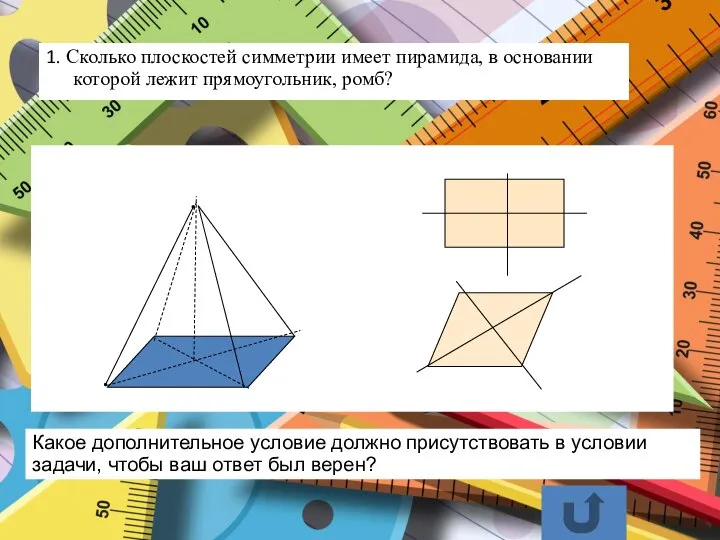 1. Сколько плоскостей симметрии имеет пирамида, в основании которой лежит прямоугольник,