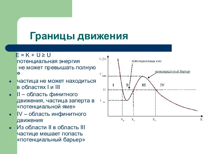 Границы движения E = K + U ≥ U потенциальная энергия