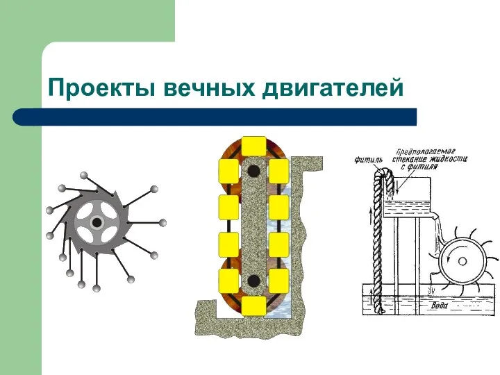 Проекты вечных двигателей ⇨ ⇨