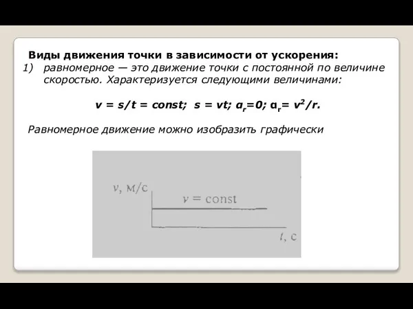 Виды движения точки в зависимости от ускорения: равномерное — это движение