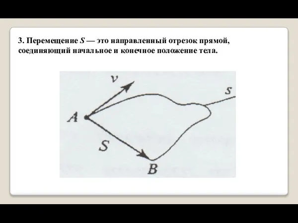 3. Перемещение S — это направленный отрезок прямой, соединяющий начальное и конечное положение тела.