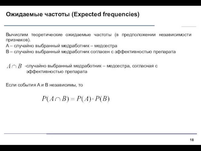 Ожидаемые частоты (Expected frequencies) Вычислим теоретические ожидаемые частоты (в предположении независимости