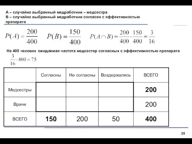 А – случайно выбранный медработник – медсестра B – случайно выбранный