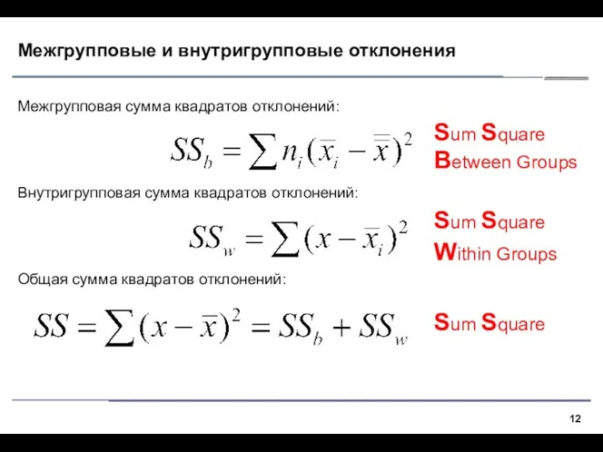 Межгрупповые и внутригрупповые отклонения Межгрупповая сумма квадратов отклонений: Внутригрупповая сумма квадратов