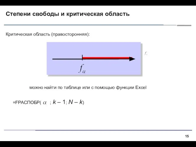 Степени свободы и критическая область Критическая область (правосторонняя): можно найти по