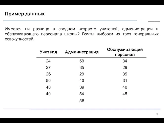 Пример данных Имеется ли разница в среднем возрасте учителей, администрации и