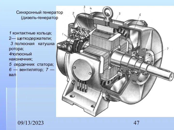 09/13/2023 Синхронный генератор (дизель-генератор 1 контактные кольца; 2— щеткодержатели; 3 полюсная