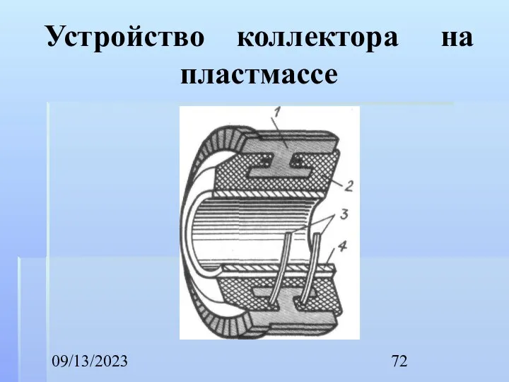 09/13/2023 Устройство коллектора на пластмассе