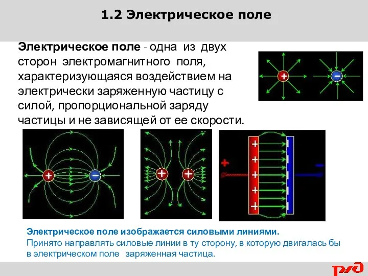 Электрическое поле - одна из двух сторон электромагнитного поля, характеризующаяся воздействием