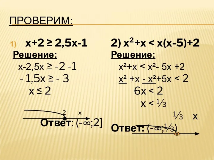 ПРОВЕРИМ: х+2 ≥ 2,5х-1 Решение: х-2,5х ≥ -2 -1 - 1,5х