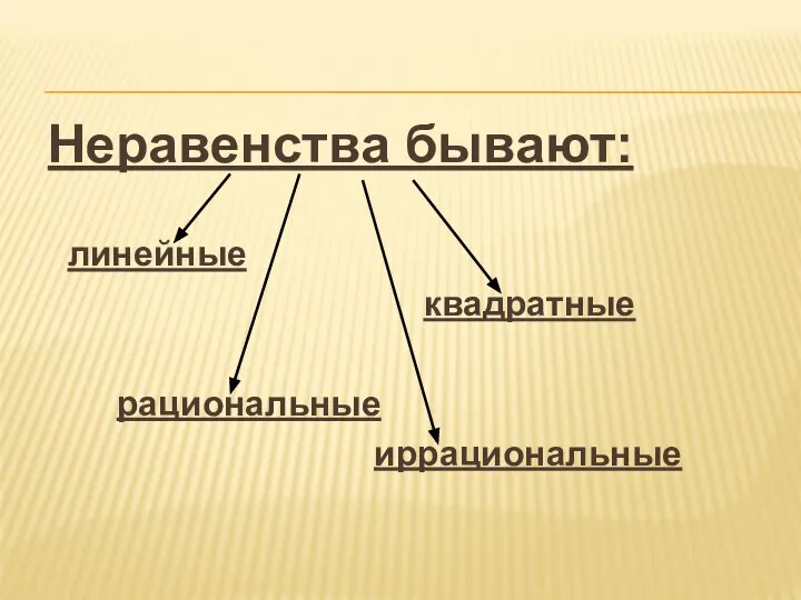 Неравенства бывают: линейные квадратные рациональные иррациональные