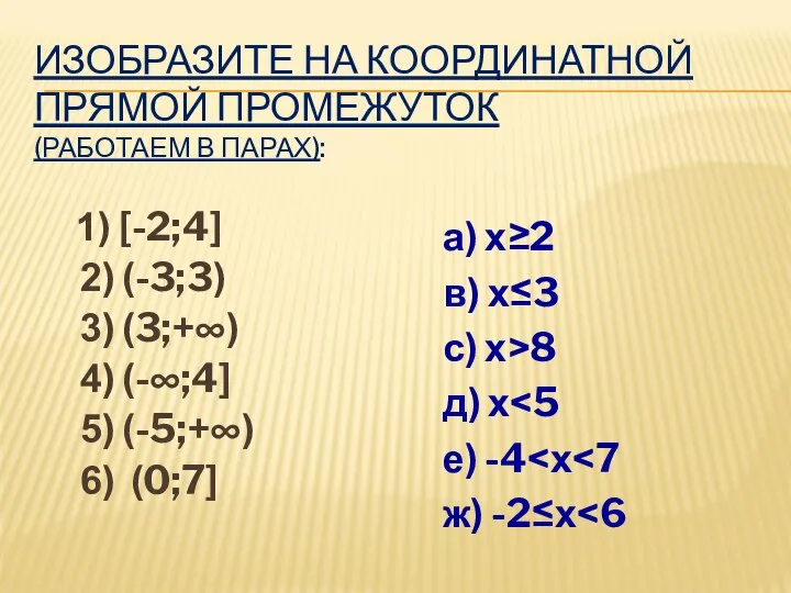 ИЗОБРАЗИТЕ НА КООРДИНАТНОЙ ПРЯМОЙ ПРОМЕЖУТОК (РАБОТАЕМ В ПАРАХ): 1) [-2;4] 2)