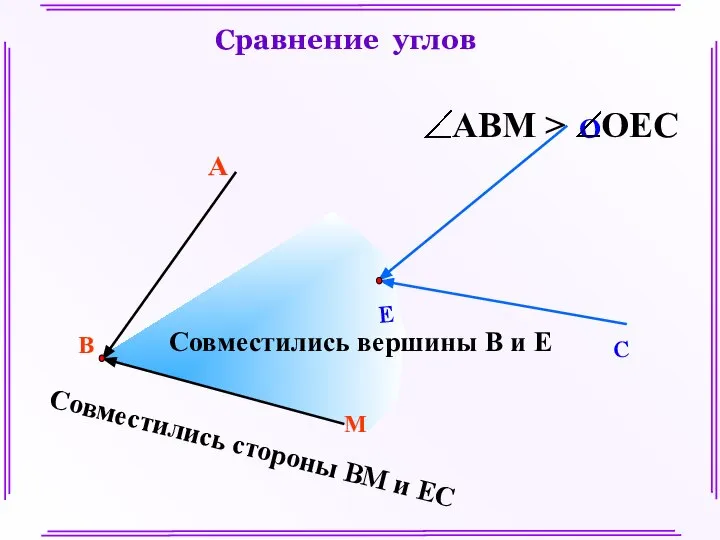 В М А Совместились вершины В и Е Совместились стороны ВМ и ЕС Сравнение углов