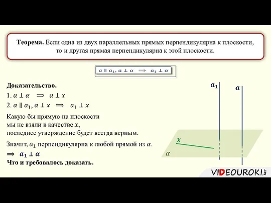 Теорема. Если одна из двух параллельных прямых перпендикулярна к плоскости, то