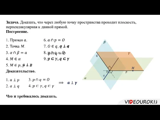 Задача. Доказать, что через любую точку пространства проходит плоскость, перпендикулярная к