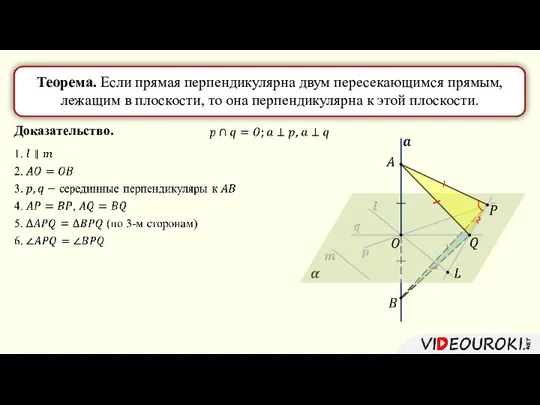 Доказательство. Теорема. Если прямая перпендикулярна двум пересекающимся прямым, лежащим в плоскости,