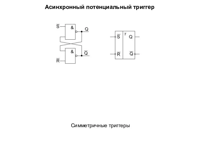 Асинхронный потенциальный триггер Симметричные триггеры