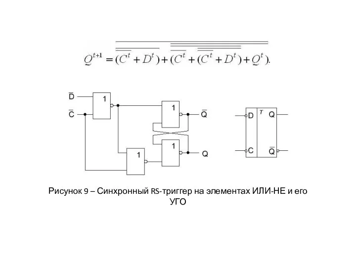 Рисунок 9 – Синхронный RS-триггер на элементах ИЛИ-НЕ и его УГО