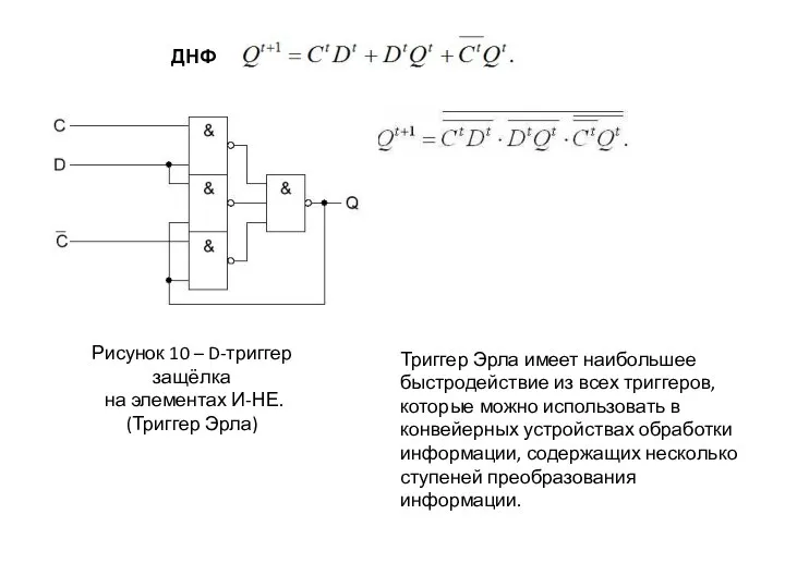 Рисунок 10 – D-триггер защёлка на элементах И-НЕ. (Триггер Эрла) ДНФ