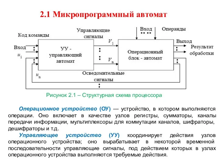 2.1 Микропрограммный автомат Операционное устройство (ОУ) — устройство, в котором выполняются