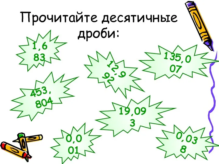 Прочитайте десятичные дроби: 1,683 12,992 453,804 135,007 19,093 0,038 0,001