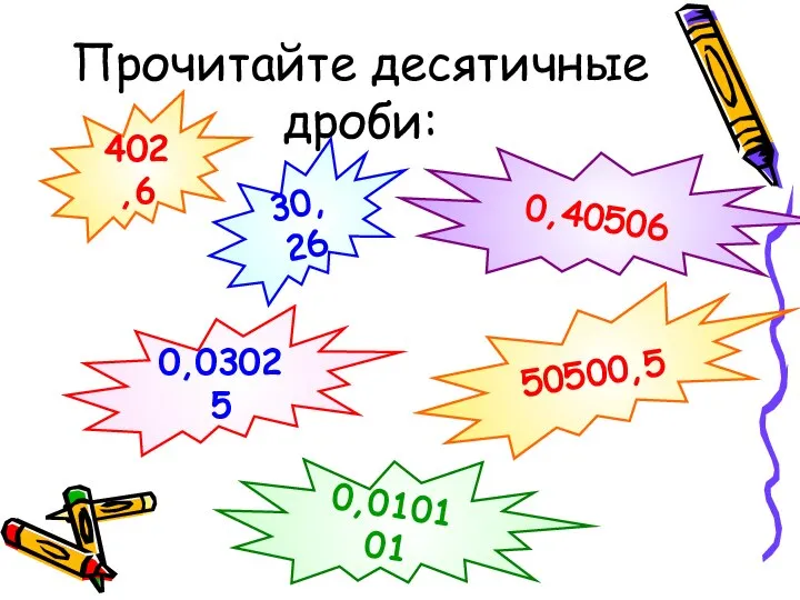 Прочитайте десятичные дроби: 402,6 30,26 0,40506 50500,5 0,03025 0,010101