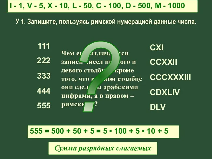 Чем еще отличаются записи чисел правого и левого столбцов кроме того,