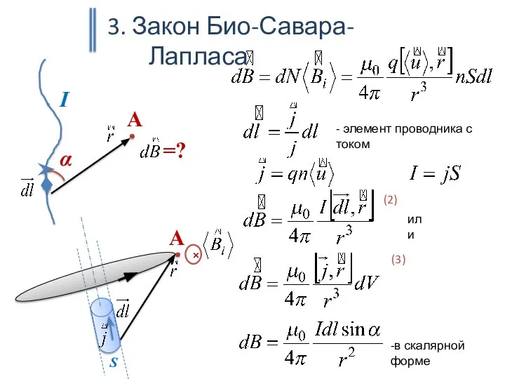 3. Закон Био-Савара-Лапласа (3) или (2) I А =? S А