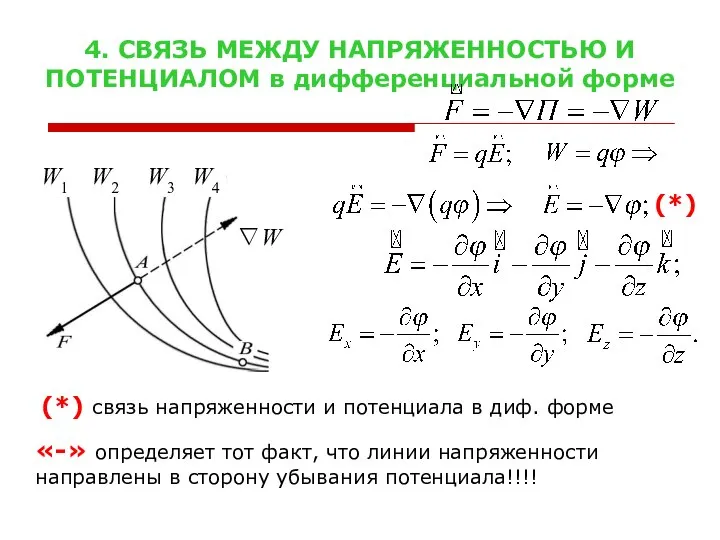 4. СВЯЗЬ МЕЖДУ НАПРЯЖЕННОСТЬЮ И ПОТЕНЦИАЛОМ в дифференциальной форме W1 W2