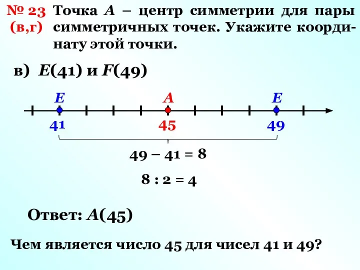 № 23 (в,г) Точка А – центр симметрии для пары симметричных