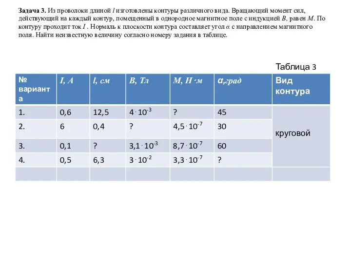 Задача 3. Из проволоки длиной l изготовлены контуры различного вида. Вращающий