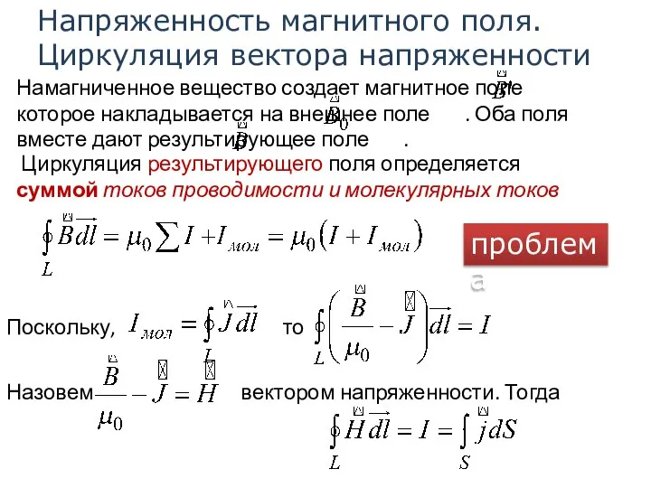 Напряженность магнитного поля. Циркуляция вектора напряженности Намагниченное вещество создает магнитное поле