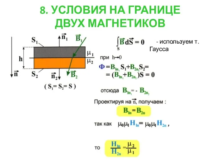 8. УСЛОВИЯ НА ГРАНИЦЕ ДВУХ МАГНЕТИКОВ - используем т. Гаусса